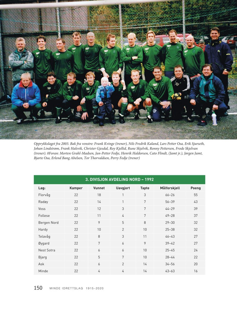 6044 Minde bok-side150.pdf — Page 1