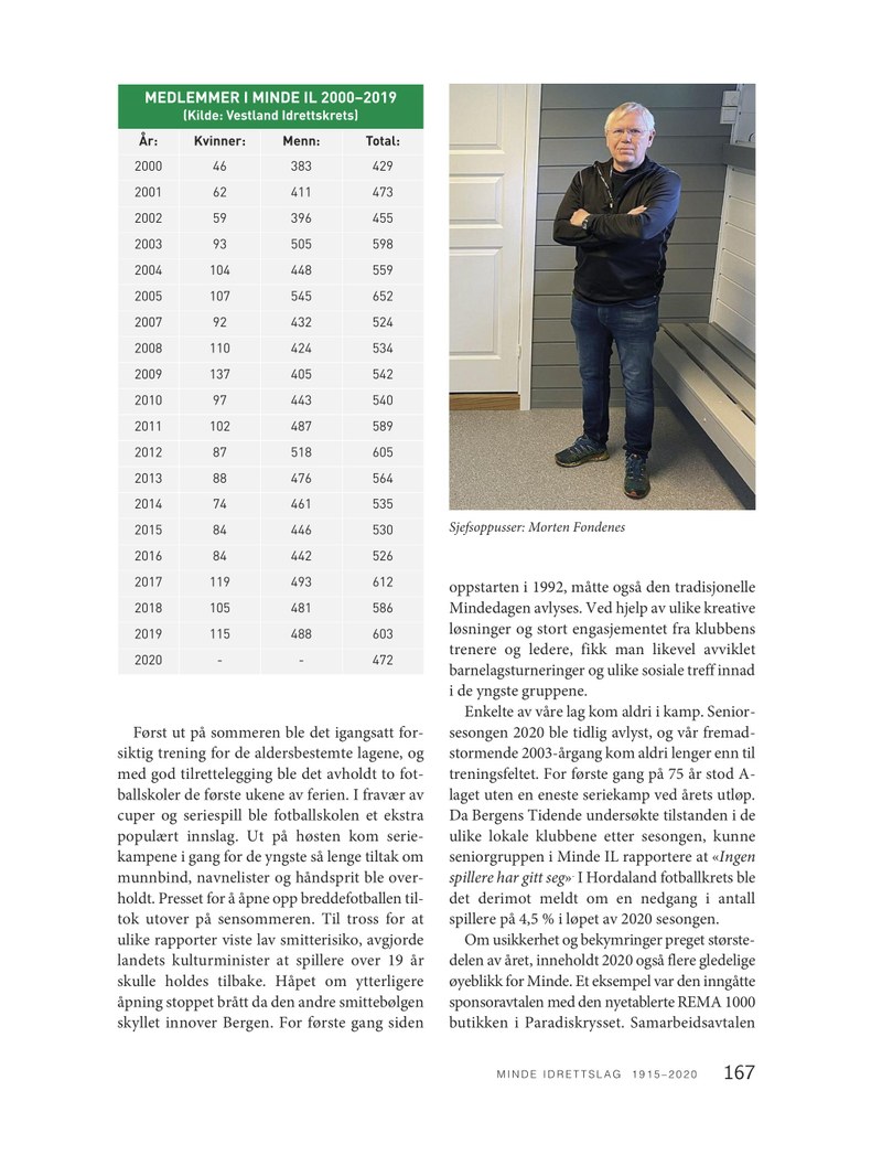 6044 Minde bok-side167.pdf — Page 1