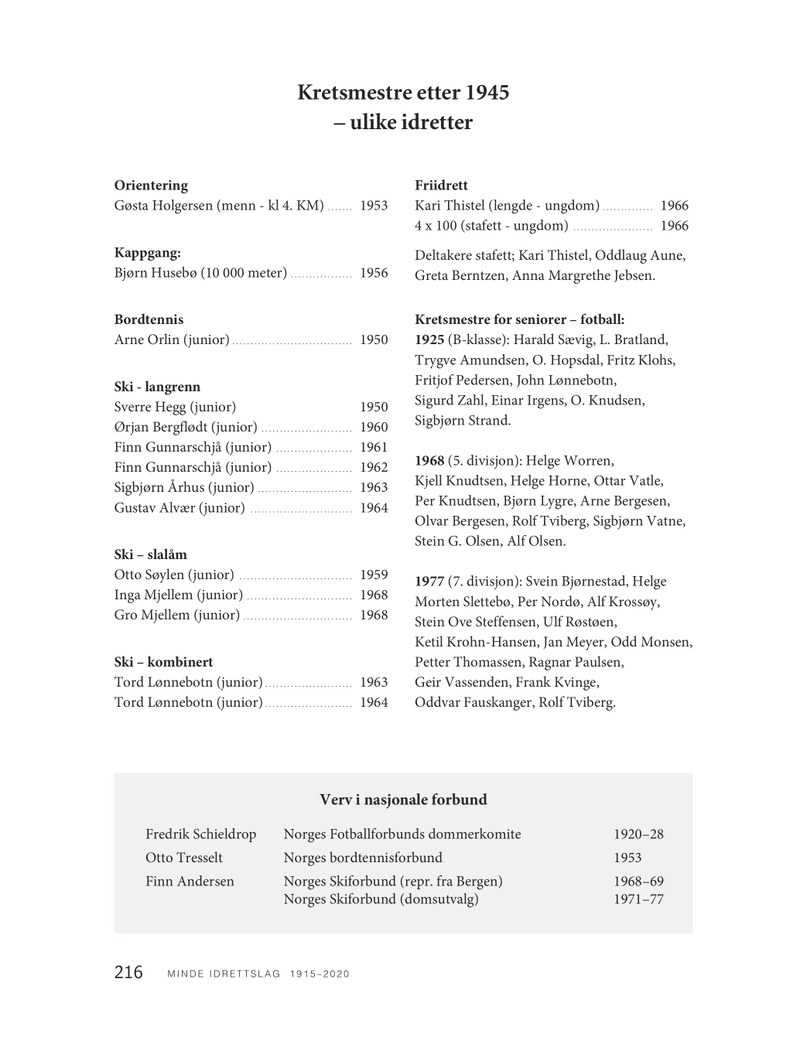 6044 Minde bok-side216.pdf — Page 1