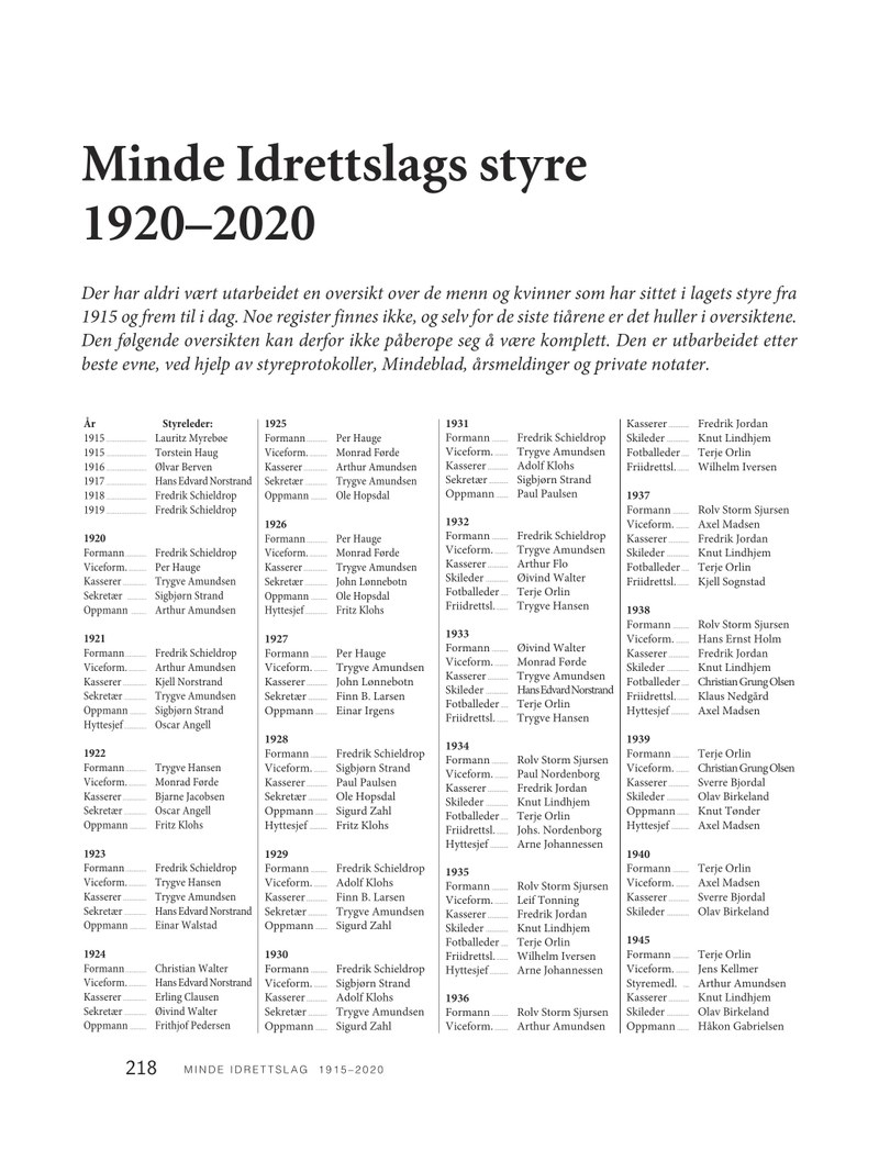 6044 Minde bok-side218.pdf — Page 1