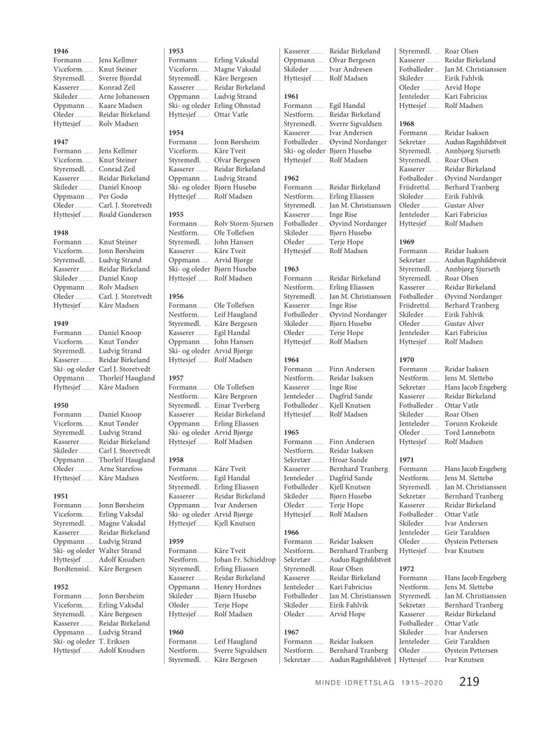 6044 Minde bok-side219.pdf — Page 1