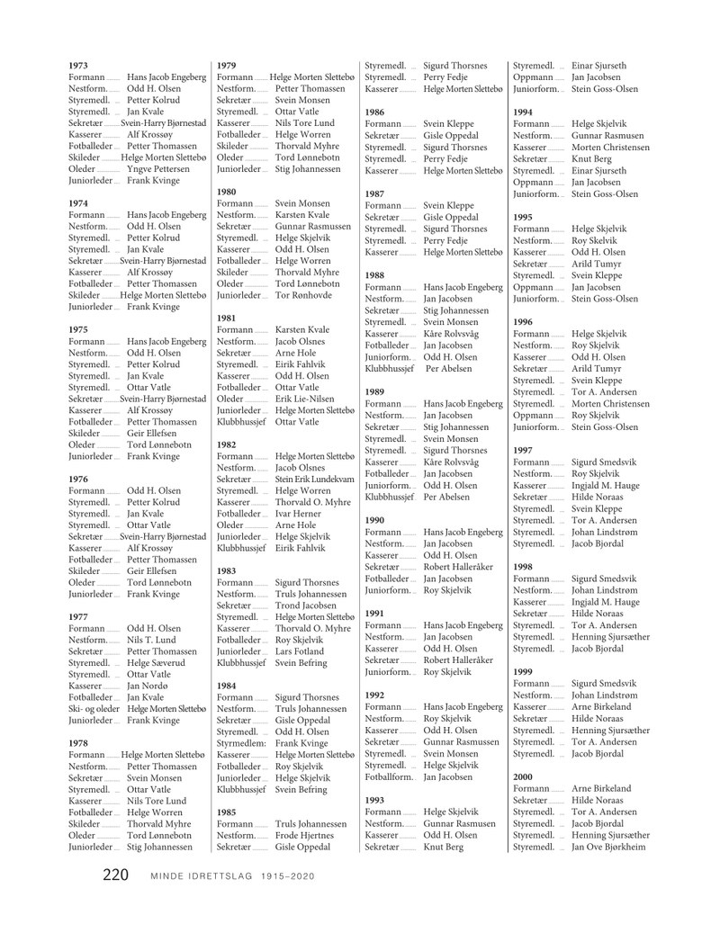 6044 Minde bok-side220.pdf — Page 1