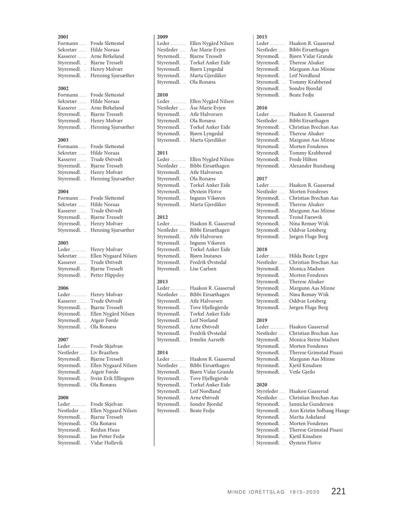 6044 Minde bok-side221.pdf — Page 1