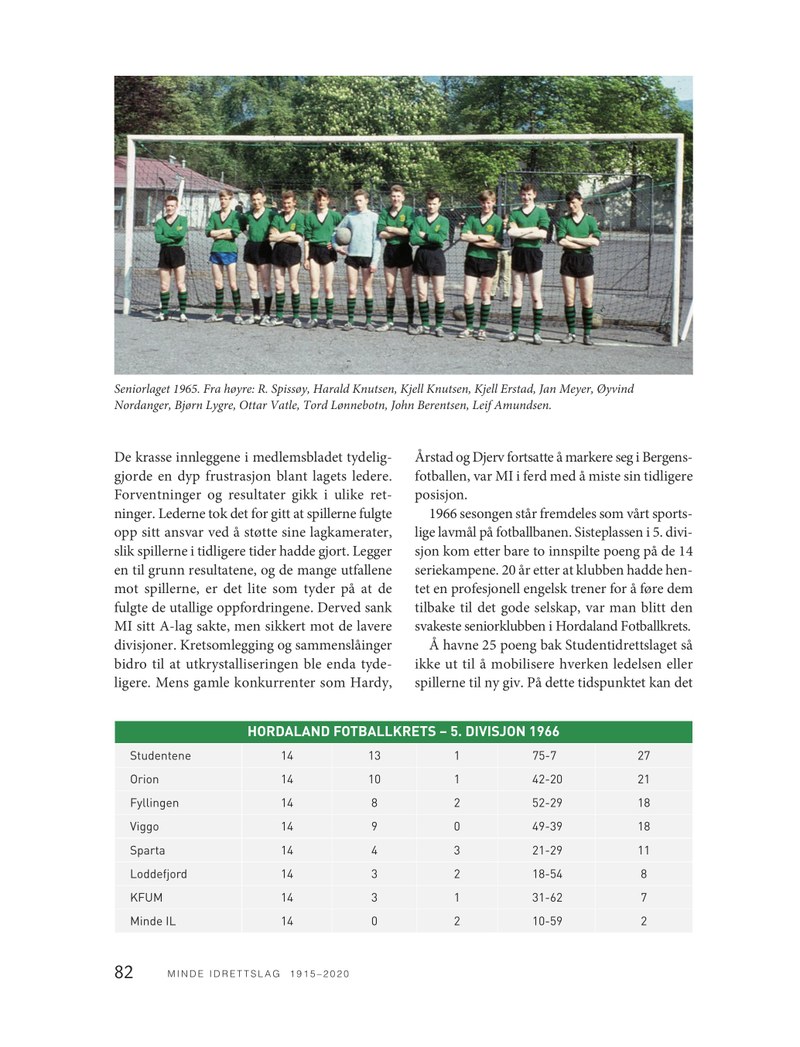 6044 Minde bok-side82.pdf — Page 1