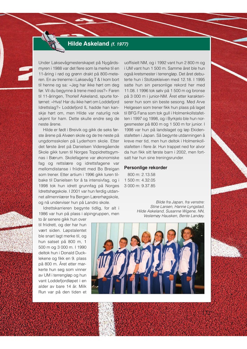  Loddefjord Jubileumsbok-side177.pdf — Page 1